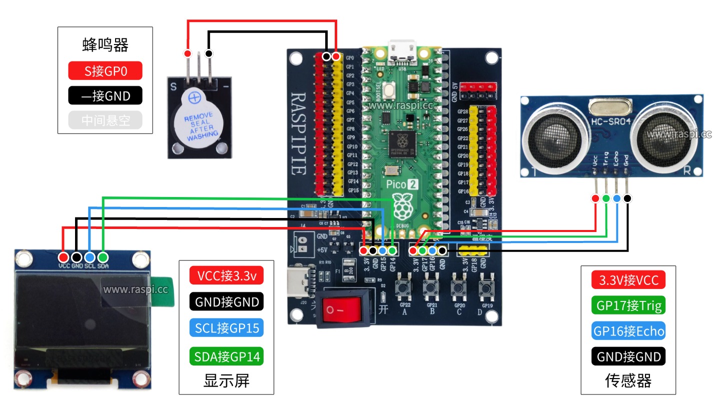 树莓派Pco使用超声波传感器打造自动测距报警系统Python编程实战