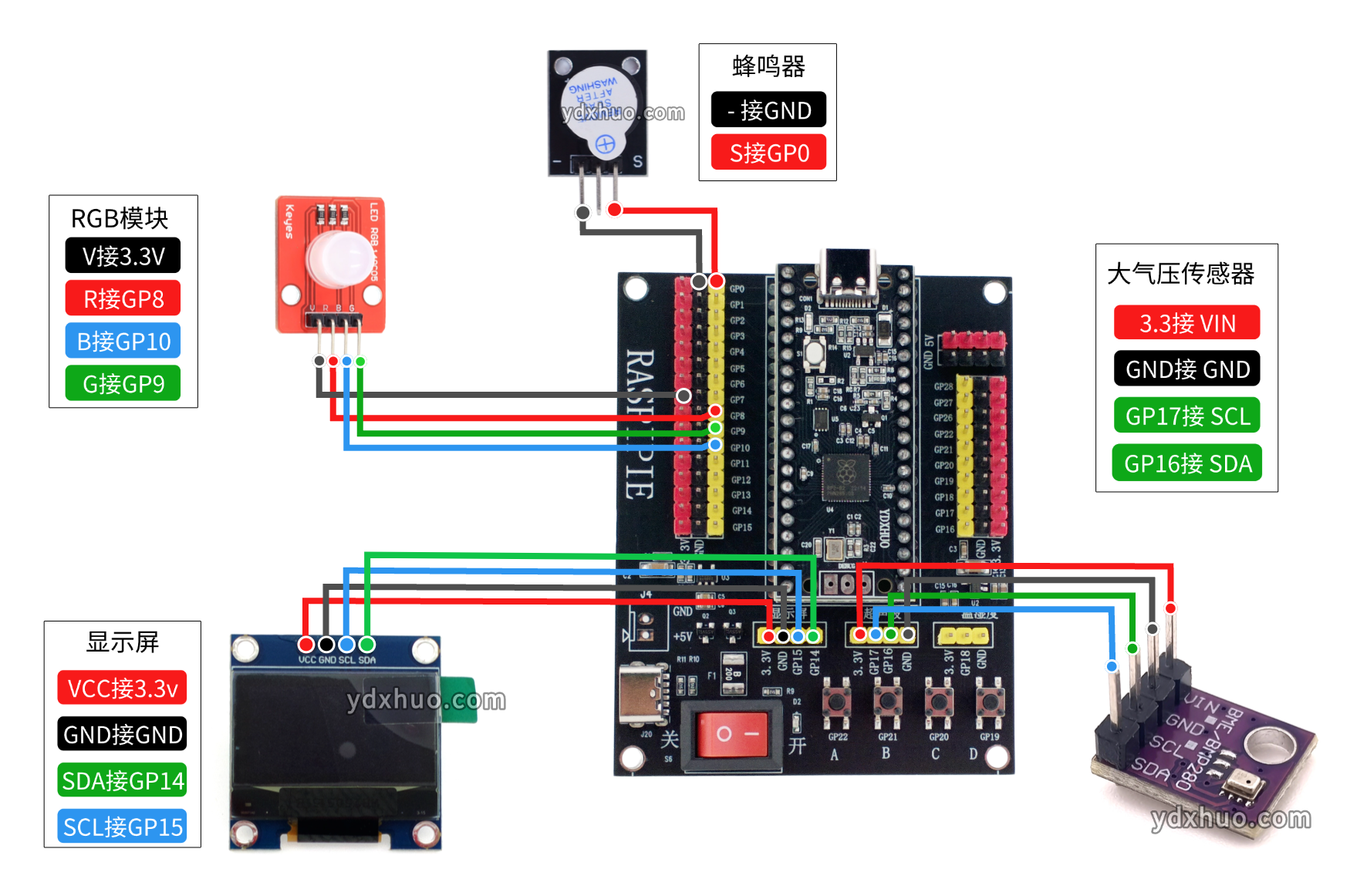 大气压强温度海拔检测显示阈值控制Pico-RP2040使用Python编程实战开发教程
