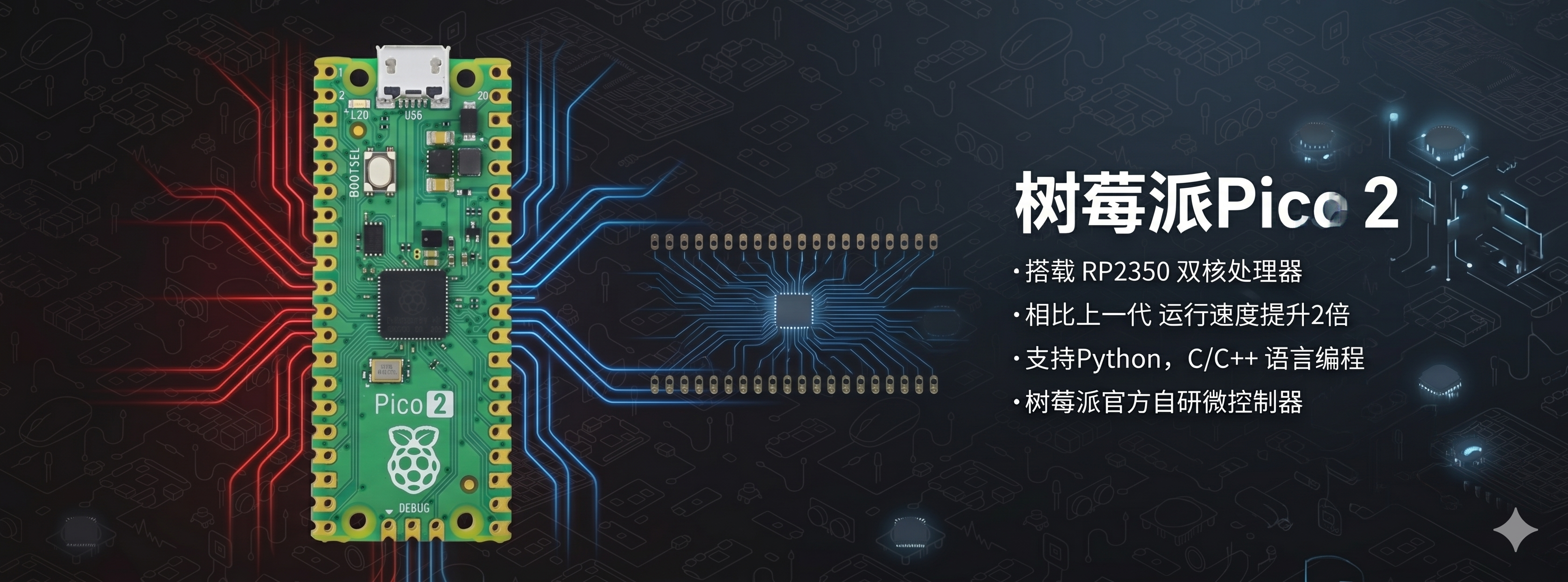 轮播图1