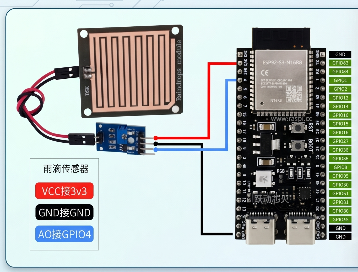 雨滴液体传感器读取水份含量Python/C++编程