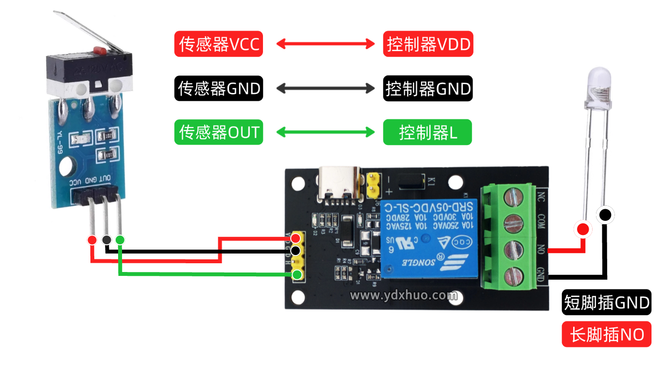 碰撞传感器免编程实验教程