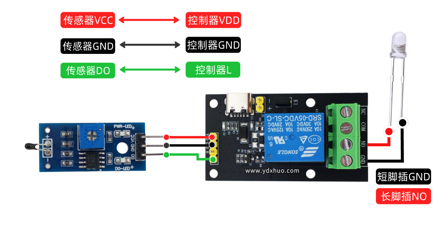 热敏电阻传感器免编程实验教程