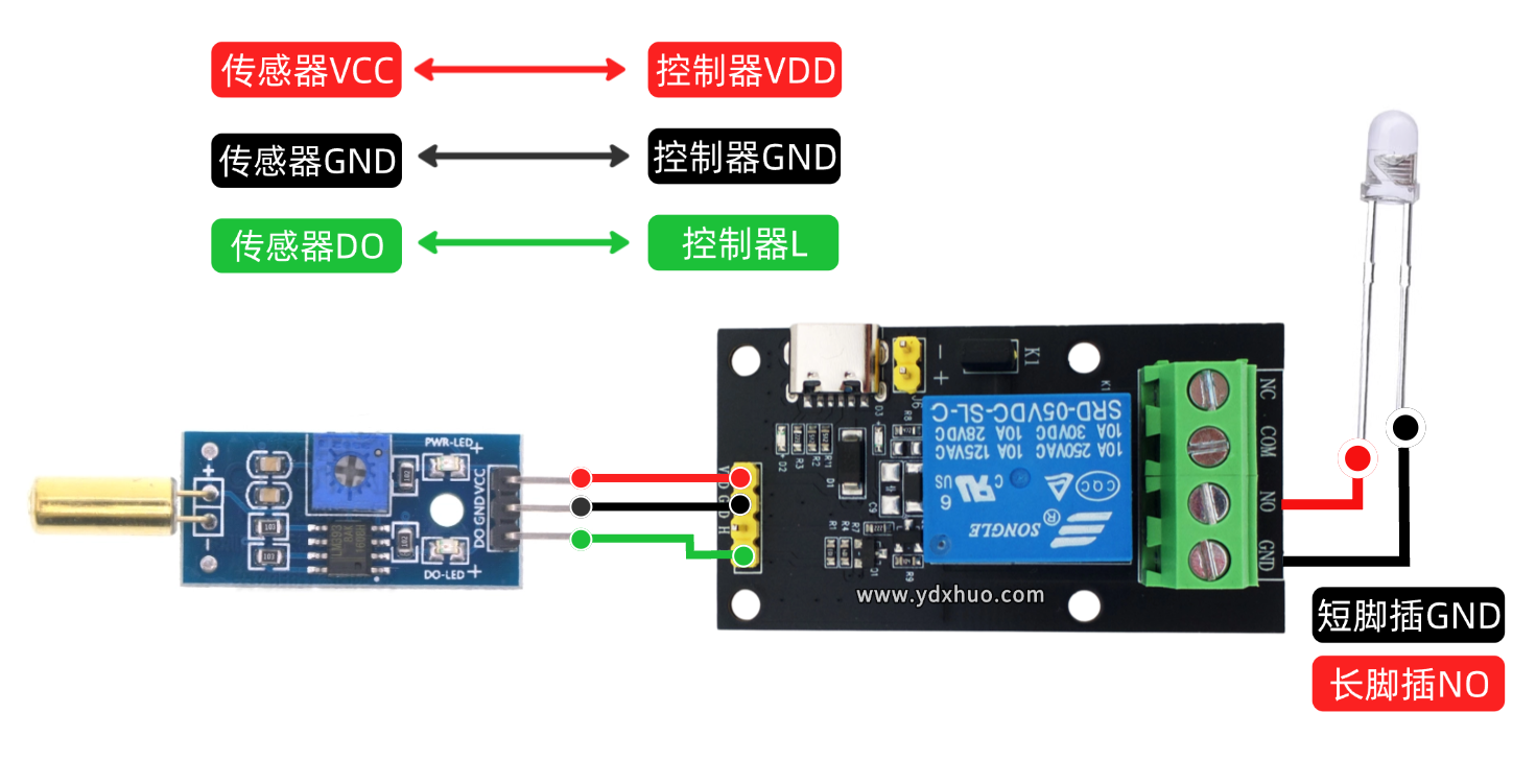 倾斜传感器免编程实验教程